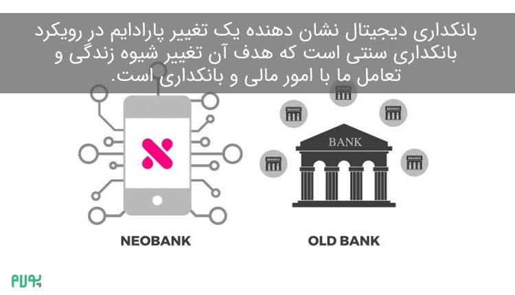 بانکداری دیجیتال نشان دهنده یک تغییر پارادایم در رویکرد بانکداری سنتی است