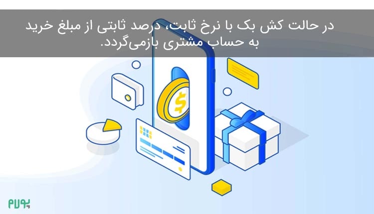 کش بک با نرخ ثابت کش بک با نرخ ثابت