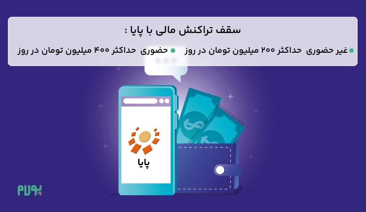 سقف خرید اینترنتی با استفاده از روش پایا